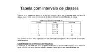 Construção de tabelas com intervalos - Docsity