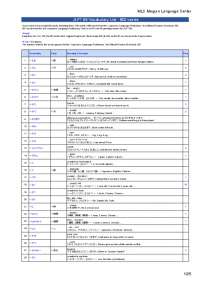 Lista de Vocabulário para Teste JLPT N5