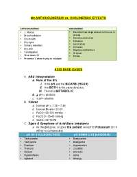 Essential HESI/NCLEX/ATI notes