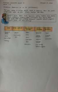 Deciphering an Encrypted Text: An Alphanumeric Cipher Challenge