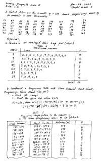 Chapter Exam in IE 112 Frequency Table