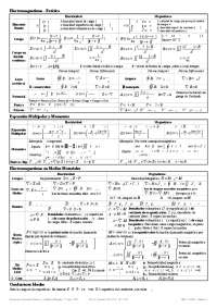 Electromagnetism Formulas: A Comprehensive Guide for Physics Students - Prof. Jose