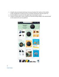Technopreneurship ideas