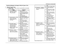Purposive Communication: Evaluating Messages and Images of Different Types of Text
