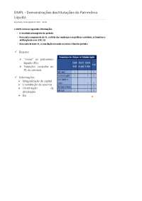 Demonstrações de Mudações do Patrimônio Líquido: Resultados e Conciliações