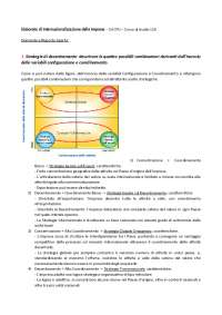 Internazionalizzazione delle Imprese: Domande Aperte per lo Studio