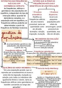 Genética de Populações: Frequências Alélicas e Genotípicas em Equilíbrio de Hardy-Weinberg