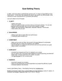 Goal Setting Theory
