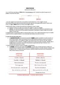 Esercitazioni di economia e gestione della banca