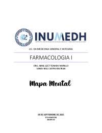 mapa mental de farmacología