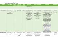 antipsicoticos y antipileticos tabla