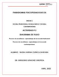 Paradigmas Psicopedagógicos: Tradicional, Nueva y Contemporánea