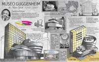 MUSEO GUGGENHEIM DE NEW YORK