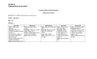 Planificaciones de ciencias naturales de primero a octavo básico