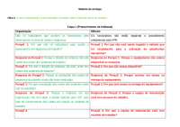 Atividade 02 UC05 Módulo B Nota A