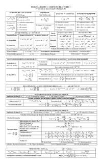 formulario o resumen de reactores