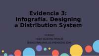 DISTRIBUCION FISICA INTERNACIONAL