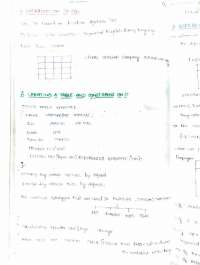 Introduction to SQL: Creating Tables, Constraints, and Queries