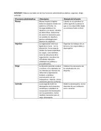 Funciones Administrativas: Planear, Organizar, Dirigir y Controlar - Prof. Arango Naranjo