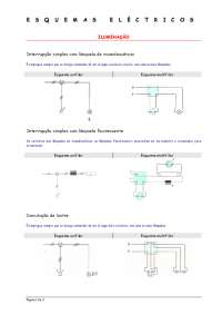 Esquemas eletricos de instalações eléctricas