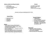 Mindmap zur Neuen Sachlichkeit