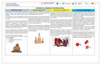 Teorias del comercio internacional (tabla)