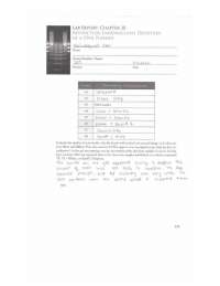 Lab restriction report (genetics)