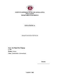 Importância e Aplicabilidade de Gráficos Estatísticos: Um Resumo