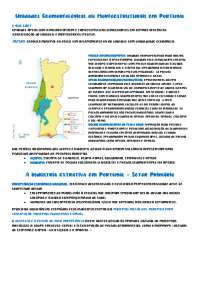 Recursos do Subsolo em  Portugal