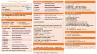 Learing material for Python programming language