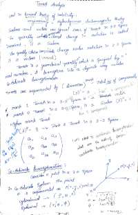 Fundamental concepts of Tensors
