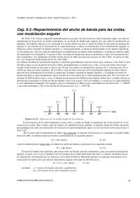 modulacion de señales fm y  pm con ejercicios incluidos