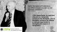 RIASSUNTO IN SLIDE BOWEN DALLA FAMIGLIA ALL'INDIVIDUO