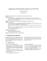 Bode, Black, and Nyquist Diagrams with PGF/TIKZ