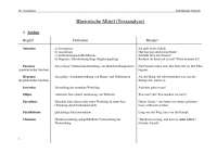 Rhetorische Mittel (Textanalyse) - Übungsaufgaben für Deutsch