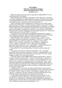 Опросник Структурного Профиля (SPI) - Методика для Оценки Структурного Профиля BASIC I.D.