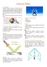 Fenômenos Ópticos - Física
