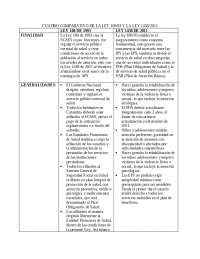CUADRO COMPARATIVO DE LA LEY 100/93 Y LA LEY 1438/2011