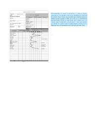 Diagrama de Análisis de Proceso para el Enlatado de Esparrago