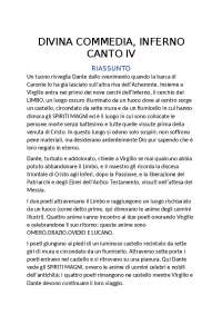 CANTO IV, INFERNO DANTE - Docsity
