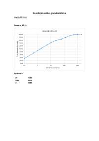 Análise Granulométrica: Exemplos de Dados da Amostra 4A-22 e 5L-22