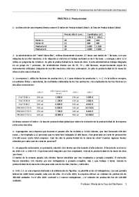 Práctica 1: Fundamentos de Administración de Empresas - Productividad