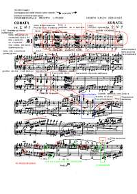 Analisi pianoforte Sonata Beethoven N 2 Op 2