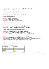 Converse, Inverse and Contrapositive | Exams Mathematics ...