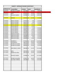 Registro de Pagamentos de Condomínio