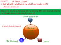 Ý-thức-xã-hội-và-vấn-đề-con-người-trong-triết-học-Mác-Lênin.Ý-thức-xã-hội-và-vấn-đề-con-ng