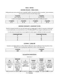 appunti di lingua di base