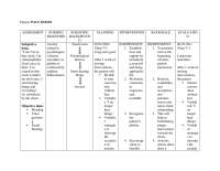 Nursing Intervention for Claustrophobic Patient