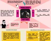 CREATIVIDAD E INNOVACION MAPA DE EMPATIA
