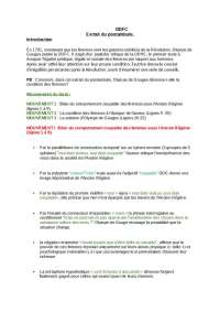 DDFC postambule analyse linéaire